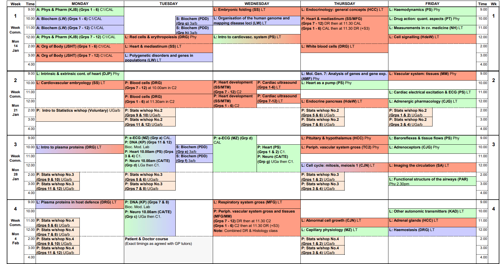 Oxford Medical School The Complete Guide